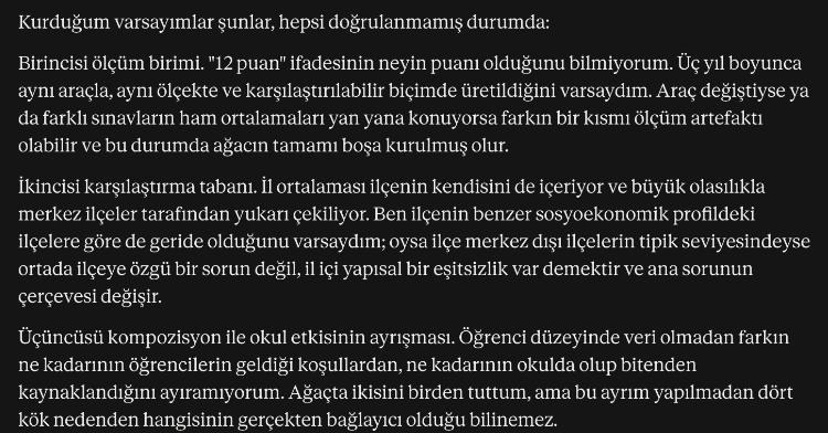 Claude’un sorun ağacının altında listelediği, doğrulanmamış varsayımlar